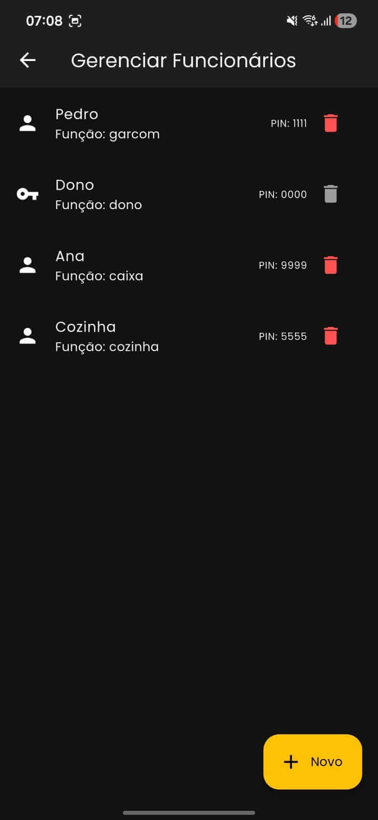 Gestão de funcionários